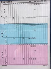 「中野１丁目北」バス停留所