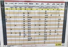 「山形屋前」バス停留所