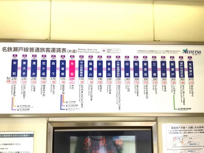 ユキサキナビ 名鉄瀬戸線矢田駅 ユキサキナビ 名鉄瀬戸線矢田駅