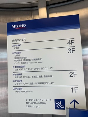 バンクマップ みずほ銀行荻窪支店 杉並区天沼