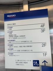 みずほ銀行荻窪支店