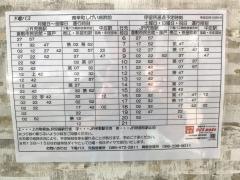 「南幸町重井病院前」バス停留所