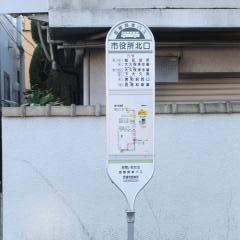 「市役所北口(さいたま市)」バス停留所