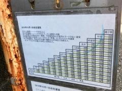 「金沢文庫」バス停留所