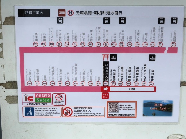 箱根登山バス「箱根神社入口」バス停留所／ホームメイト