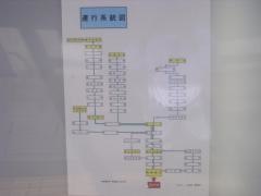 「南新保口」バス停留所