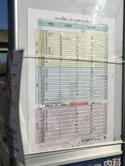 「新川通」バス停留所