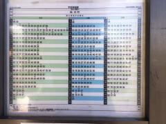 「杏林大学病院前」バス停留所