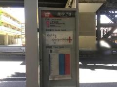 「深沢八丁目」バス停留所