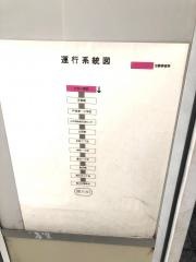 「戸田公園駅西口」バス停留所
