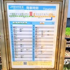 昭和町駅