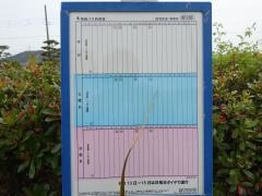 「阿弥陀東」バス停留所