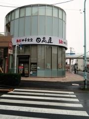 中華食堂日高屋　小手指北口店