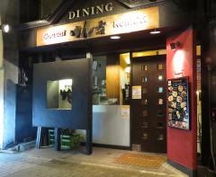 ＤＩＮＩＮＧけん吉