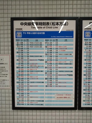ユキサキナビ ｊｒ中央本線 東京 松本 石和温泉駅 笛吹市石和町松本