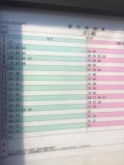「中橋」バス停留所