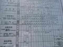 「郡山天理教前」バス停留所