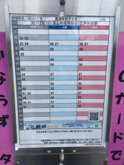 「流山八丁目」バス停留所