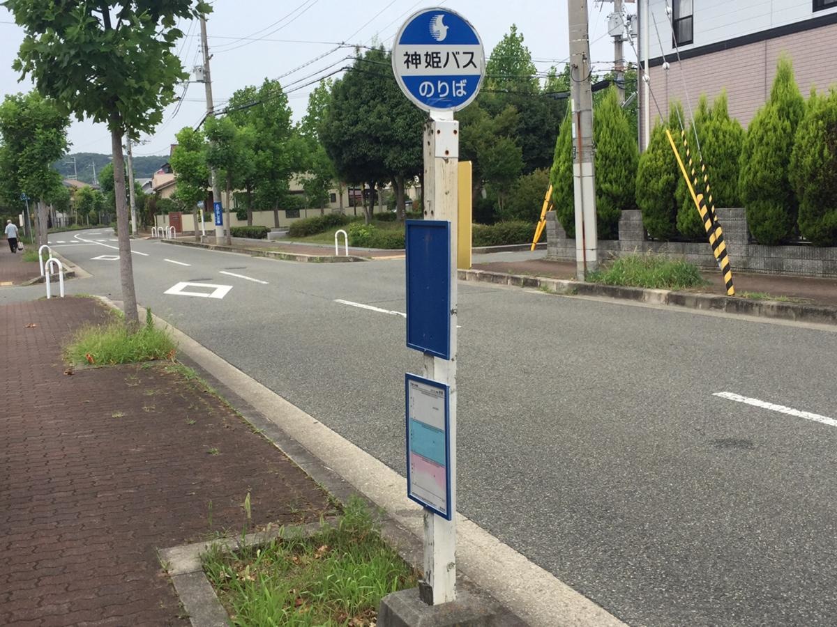 看板