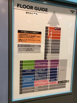 新潟市民プラザ 新潟市