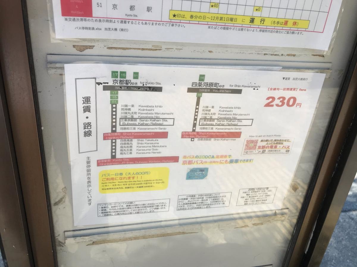 運賃・路線