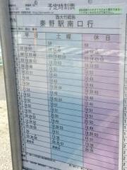 「団地中央(中郡二宮町)」バス停留所