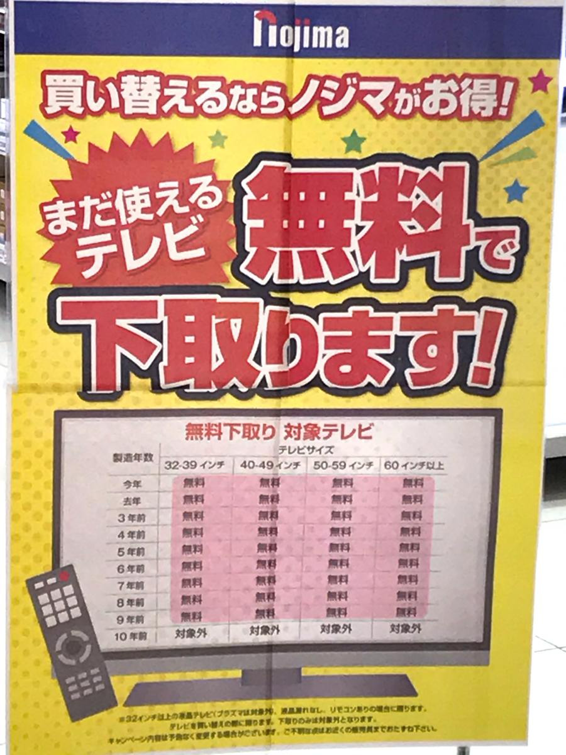 ノジマ ららぽーと 横浜 店