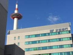 京都銀行京都駅前支店