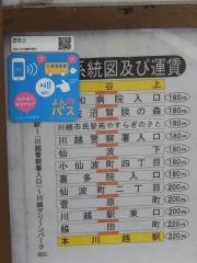「古谷上」バス停留所