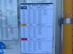 「中八木」バス停留所