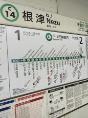 根津駅