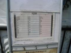 「下沼部」バス停留所