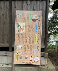 頼政神社