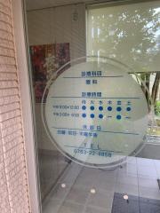 森田眼科医院