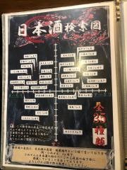 天ぷら牧
