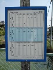 「重国」バス停留所