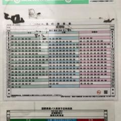 「成増一丁目」バス停留所