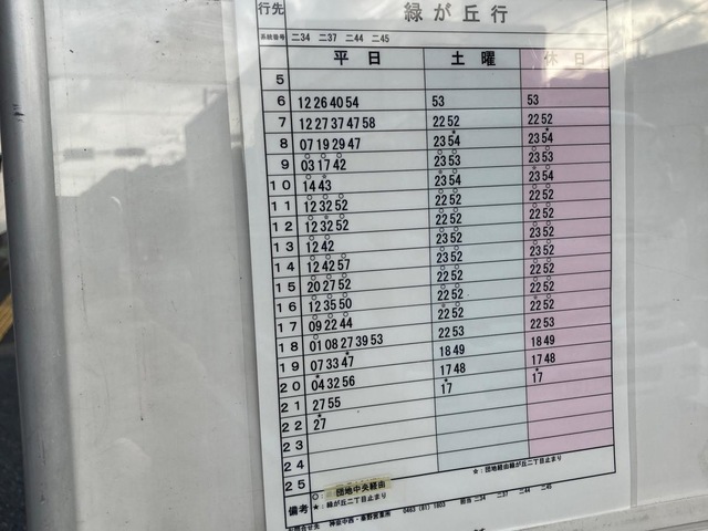 神奈川中央交通「堂面(中郡二宮町)」バス停留所／ホームメイト