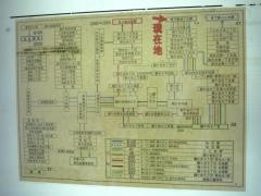 「地下鉄旭ケ丘駅」バス停留所