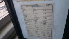 「西麻布二丁目」バス停留所