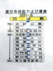 「西屋敷」バス停留所