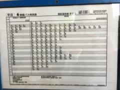 「西区役所前」バス停留所