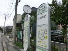 「彩の国さいたま芸術劇場入口」バス停留所