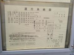 「宿地」バス停留所