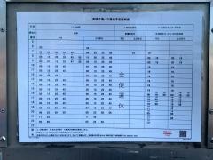 「西原二丁目」バス停留所
