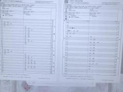 「許田」バス停留所