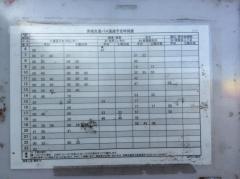 「渡里二区」バス停留所