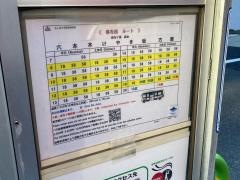 「仙台坂上」バス停留所