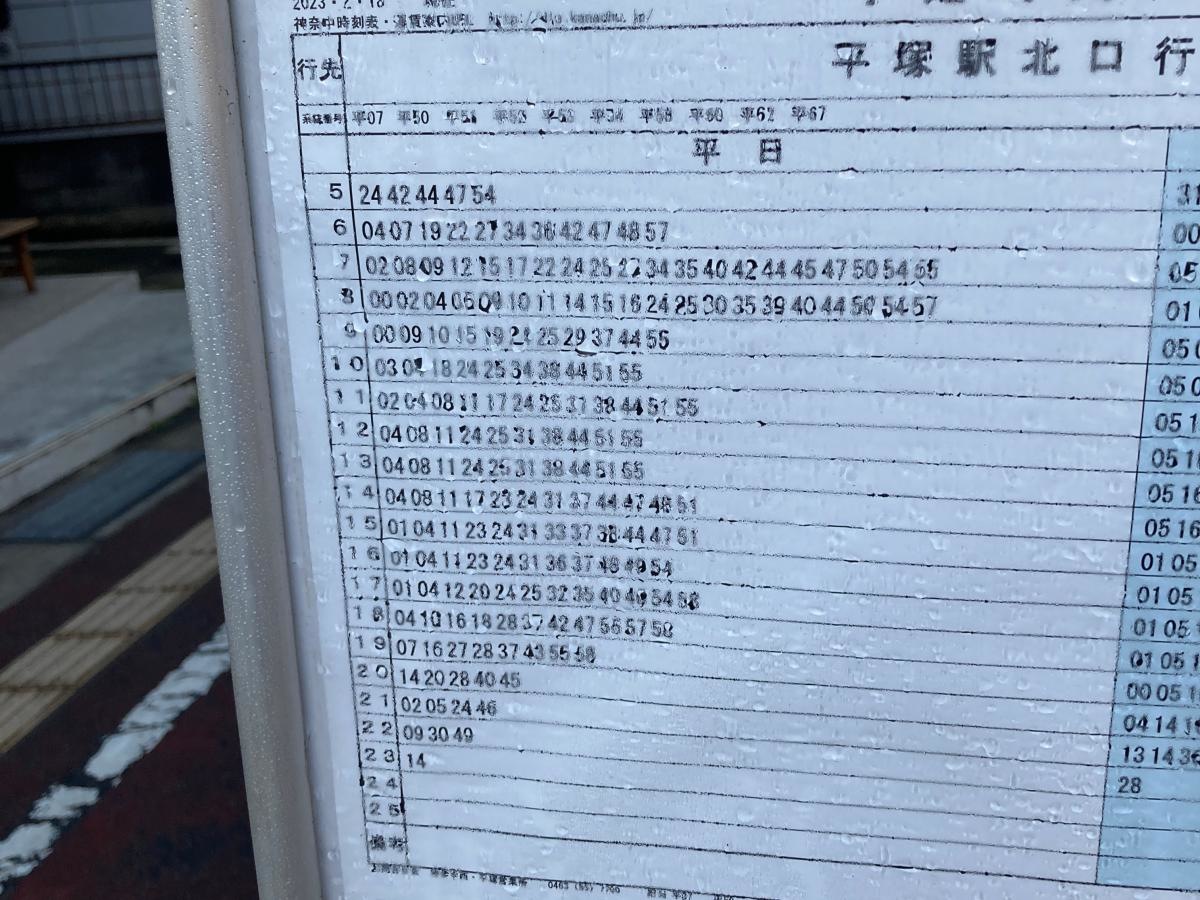 市役所前のバス停留所です。