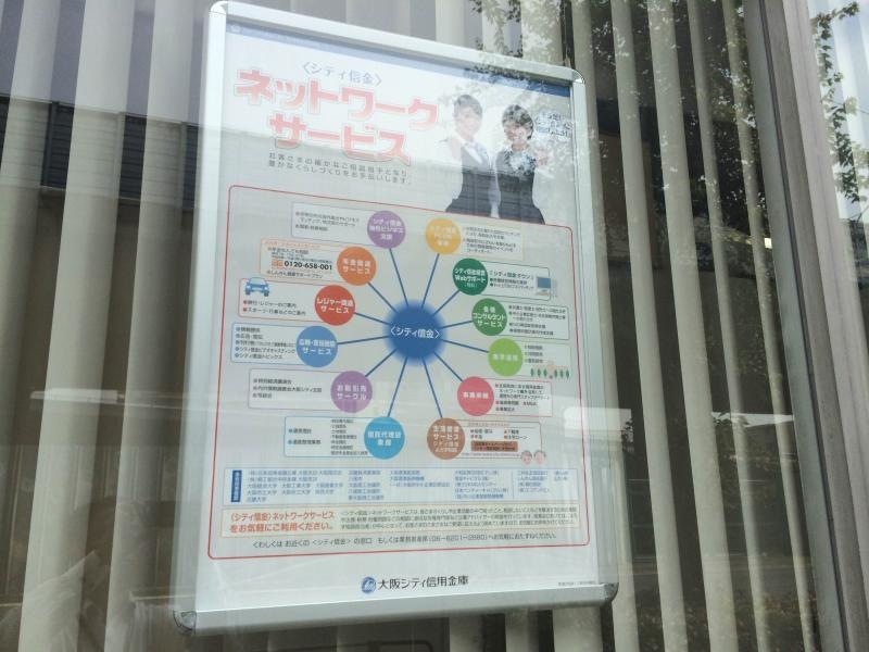 大阪シティ信用金庫長吉支店